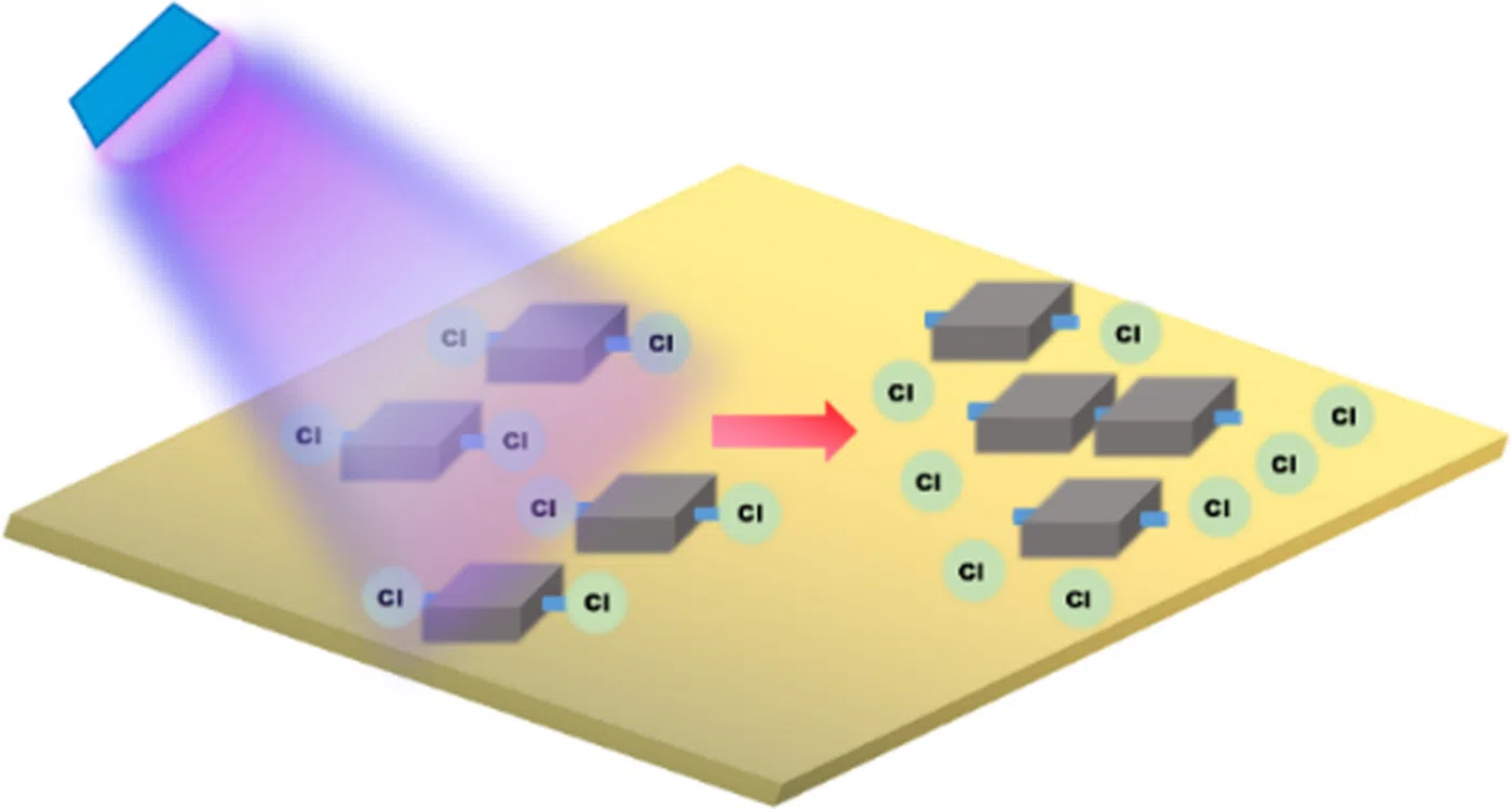 On-surface photo-induced dechlorination