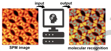 A Deep-Learning Framework for the Automated Recognition of Molecules in Scanning-Probe-Microscopy Images